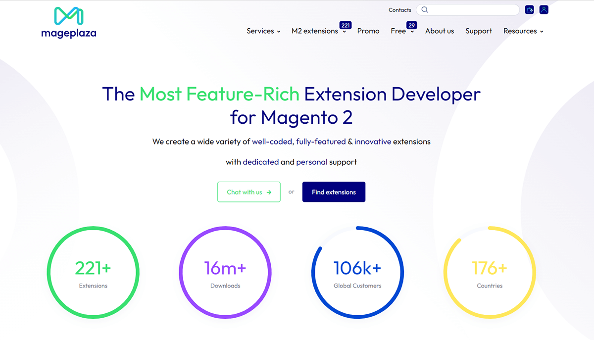 megaplaza ecommerce development company
