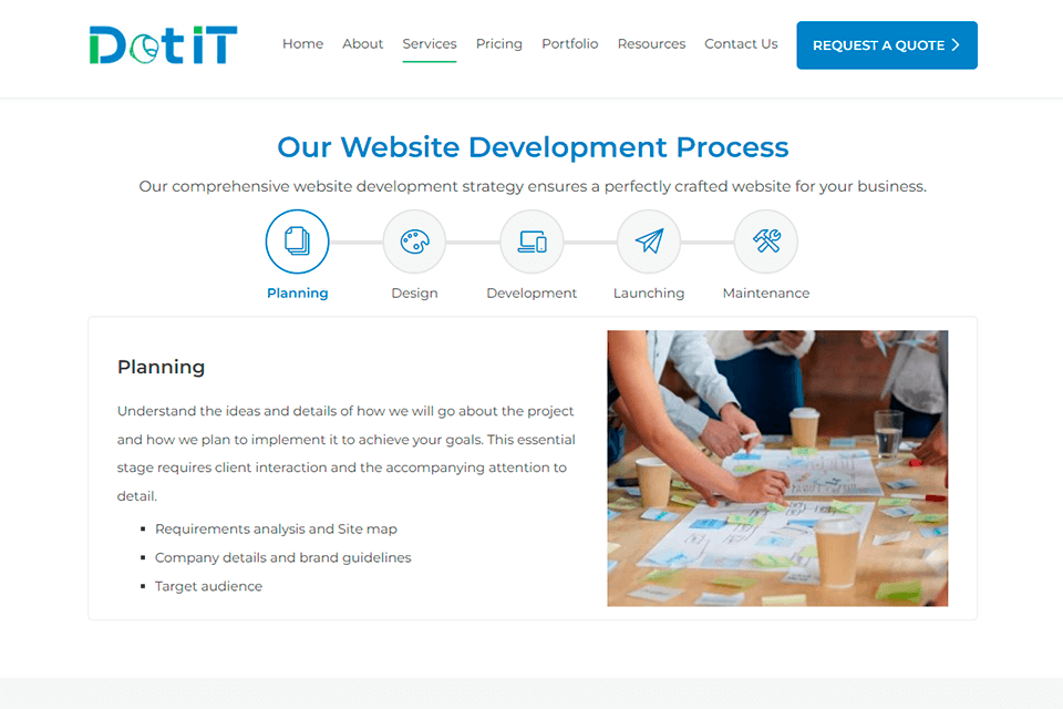 dot it responsive design and website development