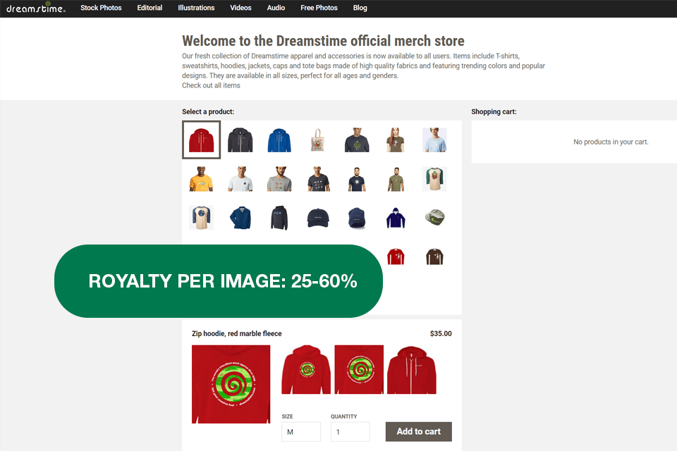 dreamstime place to sell photos online