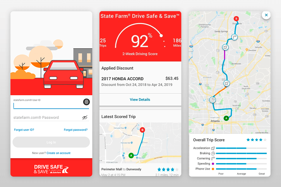 State Farm Drive Safe And Save Score