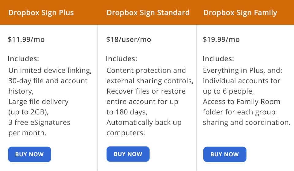 dropbox sign price