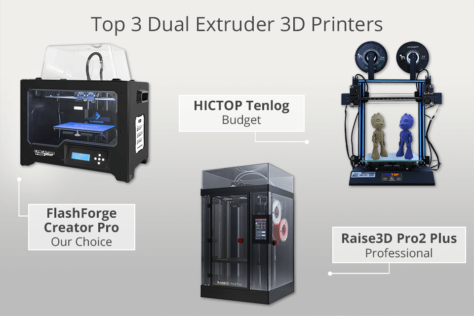 Comment fabriquer une imprimante 3D à double extrudeur - Dual Filament 3D Printer Top 3