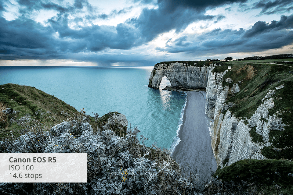 dynamic range camera canon eos r5