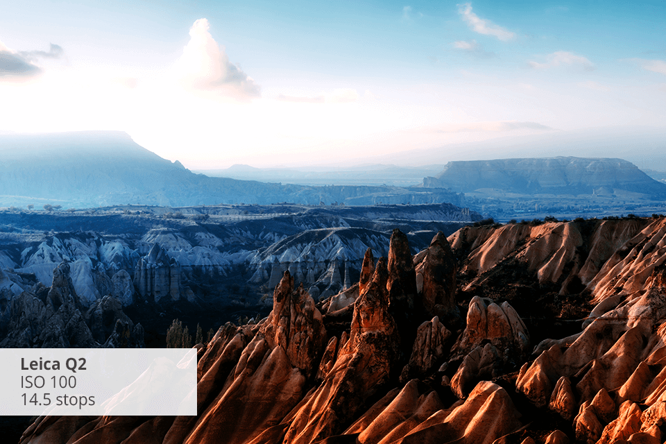 dynamic range camera leica q2