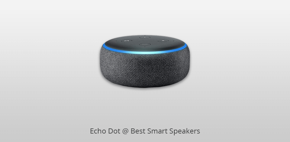 Best smart speakers in 2024