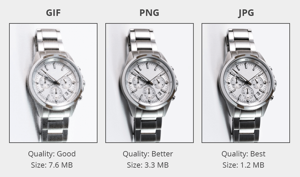 ecommerce image optimization file type