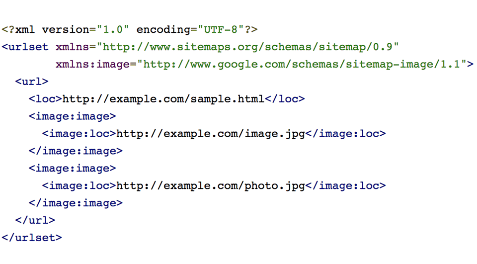 ecommerce image optimization sitemap