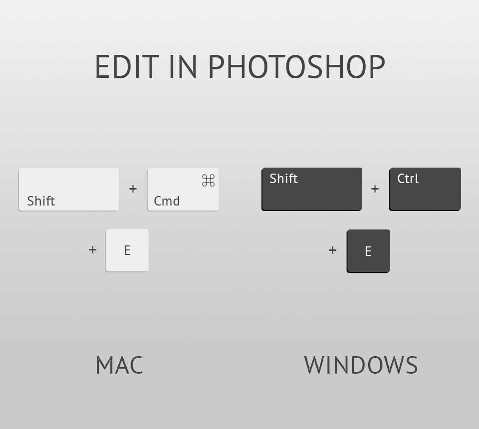 lightroom keyboard shortcuts editing in photoshop