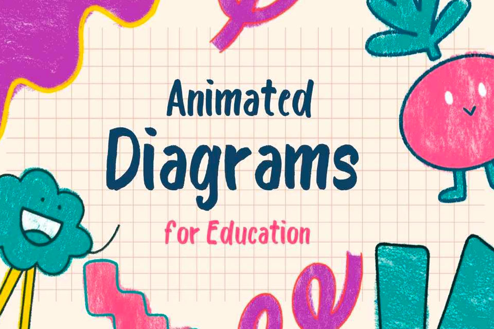 education uses of animation