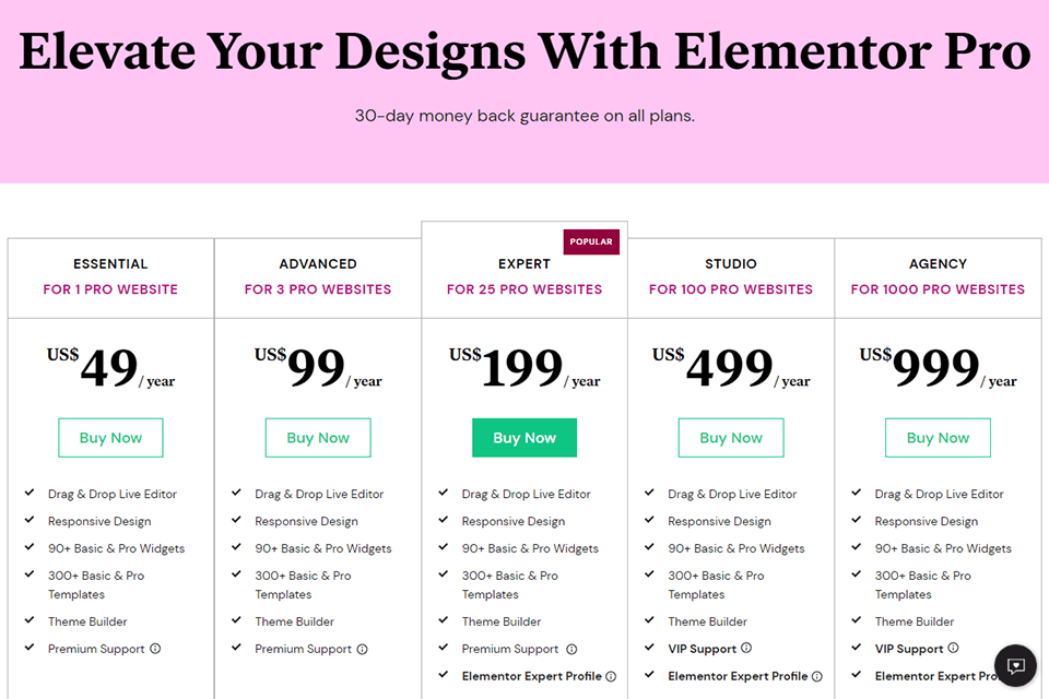 elementor prices
