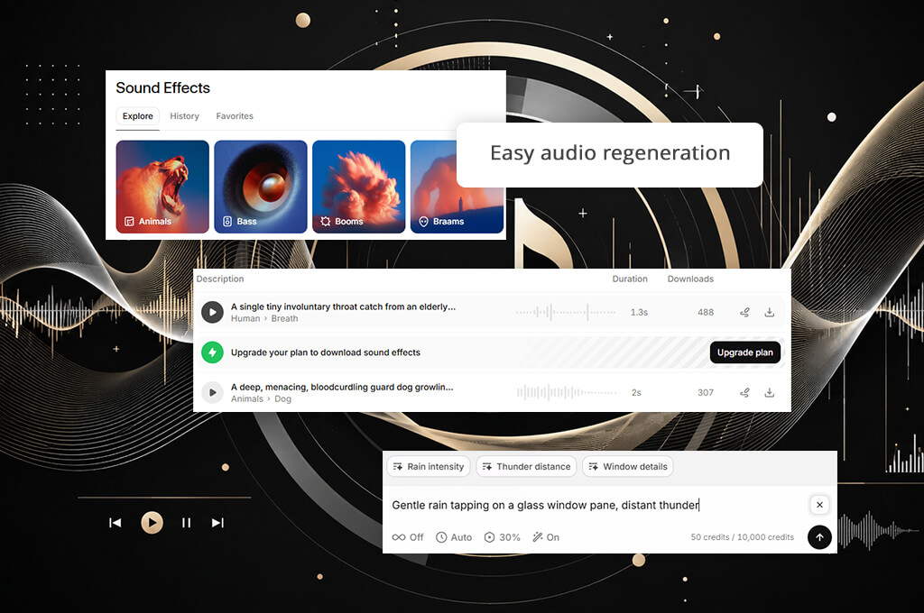 elevenlabs voice customization