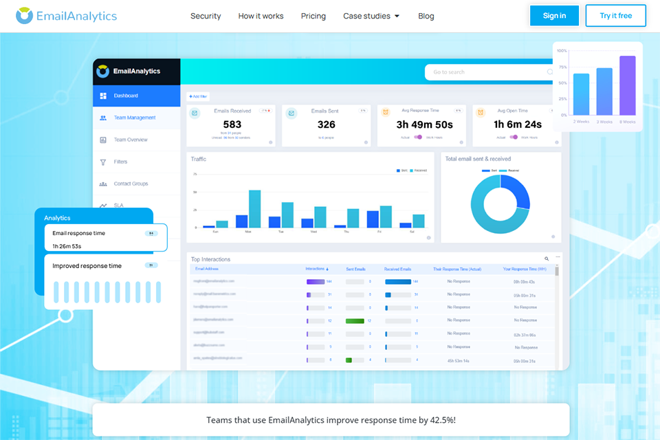 emailanalytics email marketing software