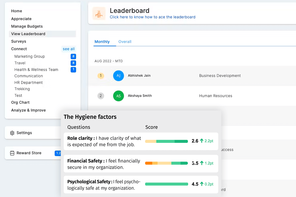 empuls employee engagement software interface