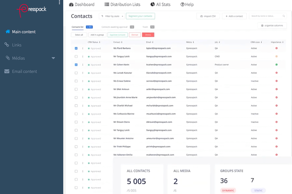 epresspack online newsroom software interface