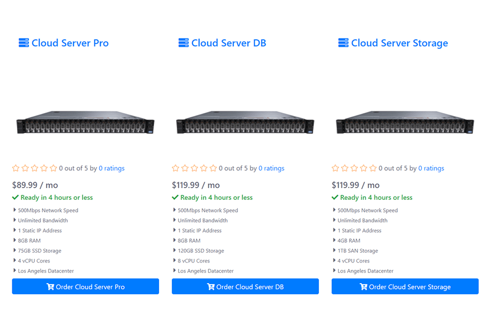 esited vps cloud servers