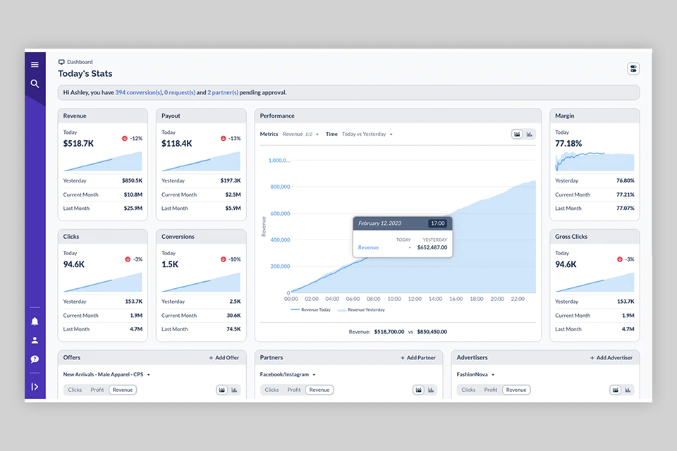 everflow affiliate marketing software interface