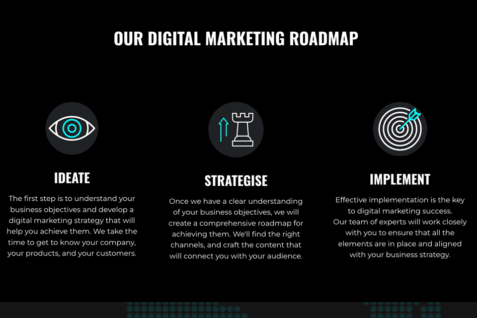 evolving digital marketing