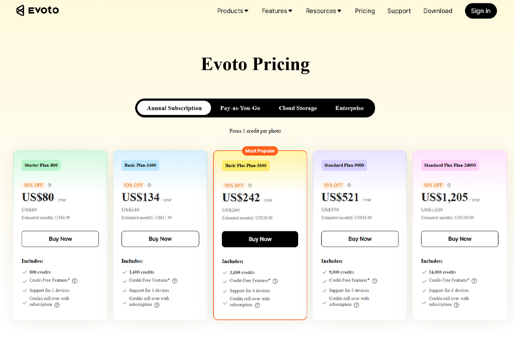 evoto ai prices