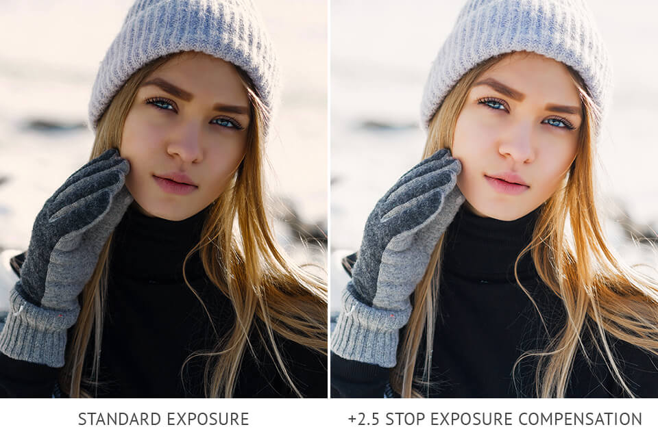 What is Exposure Compensation: When and How to Use It