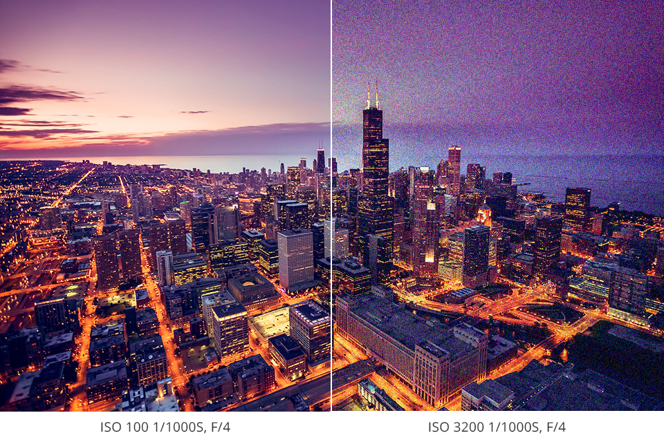 exposure triangle iso