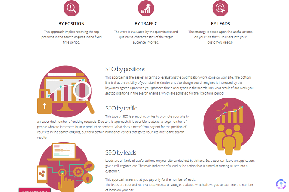 fabrika brendov review promotion