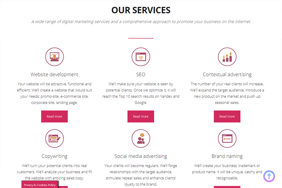 fabrika brendov review services