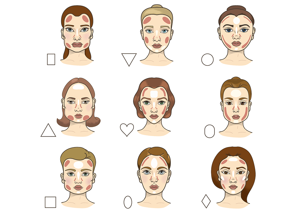 face shape contour filter