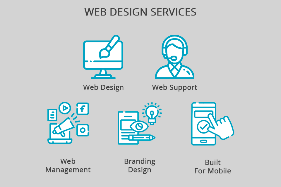 finsbury media web design