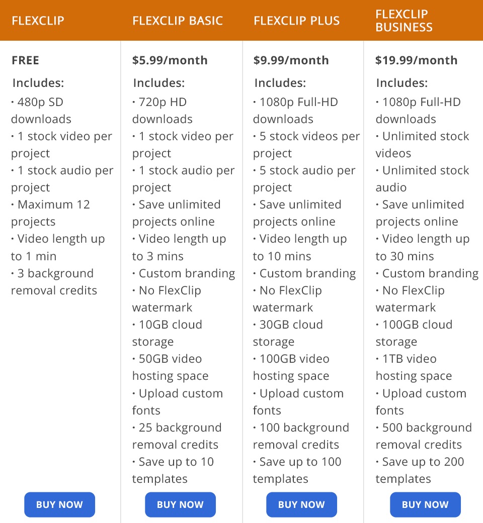 flexclip السعر