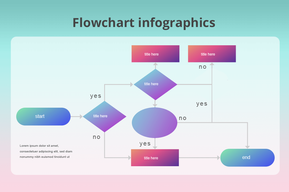 11 Best Infographic Examples and Why They Work
