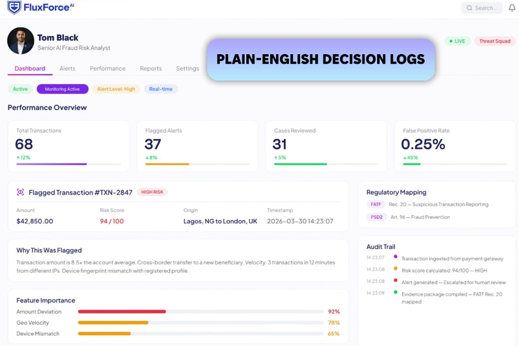 fluxforce ai fraud detection software