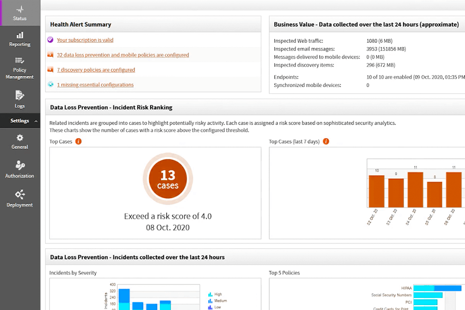 8 Best Data Loss Prevention Software In 2024