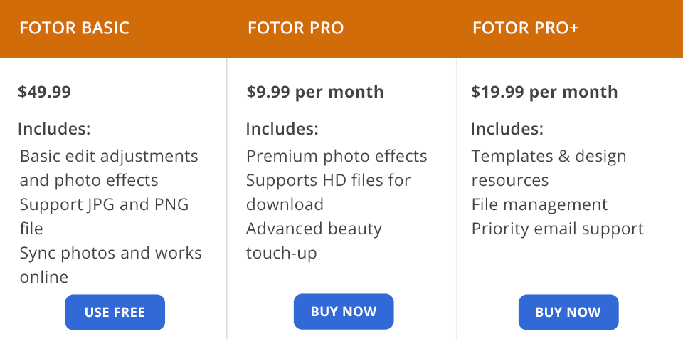 fotor price