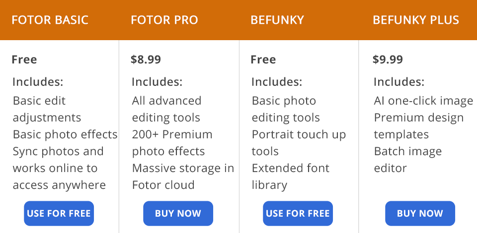 Photo Editor: BeFunky - Free Online Photo Editing Tools