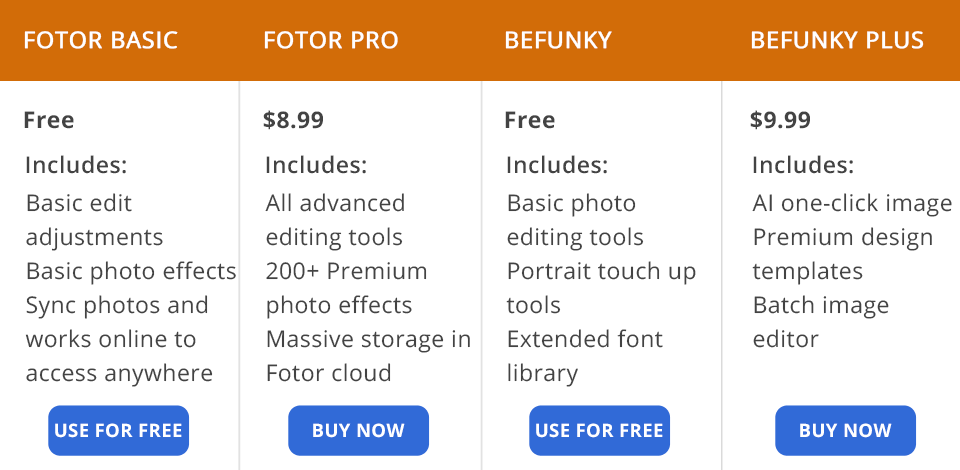 Funky Photo Effects, Fotor – Free Online Funky Photo Effects & Filters