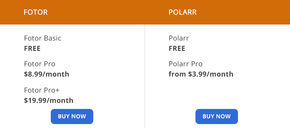 أسعار fotor مقابل polarr