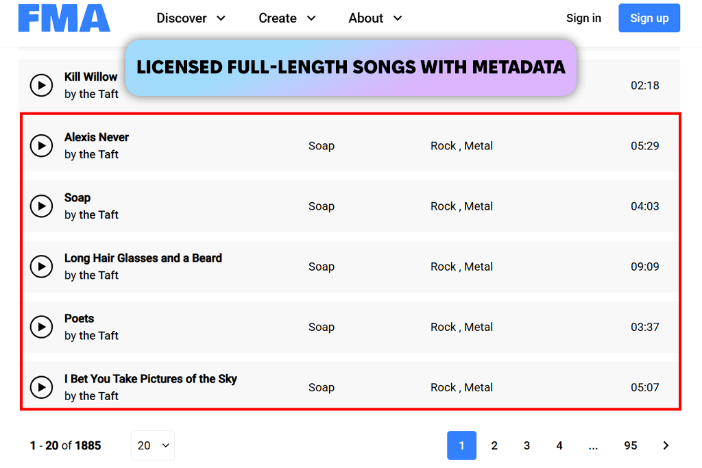 free music archive fma music dataset for machine learning