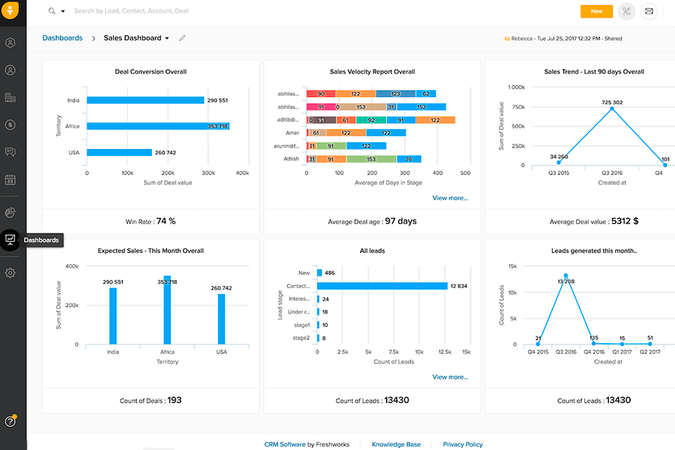 freshsales customer management software interface