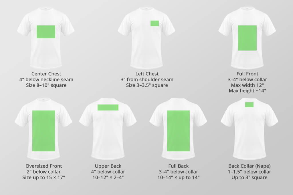 front and back design zones shirt placement guide