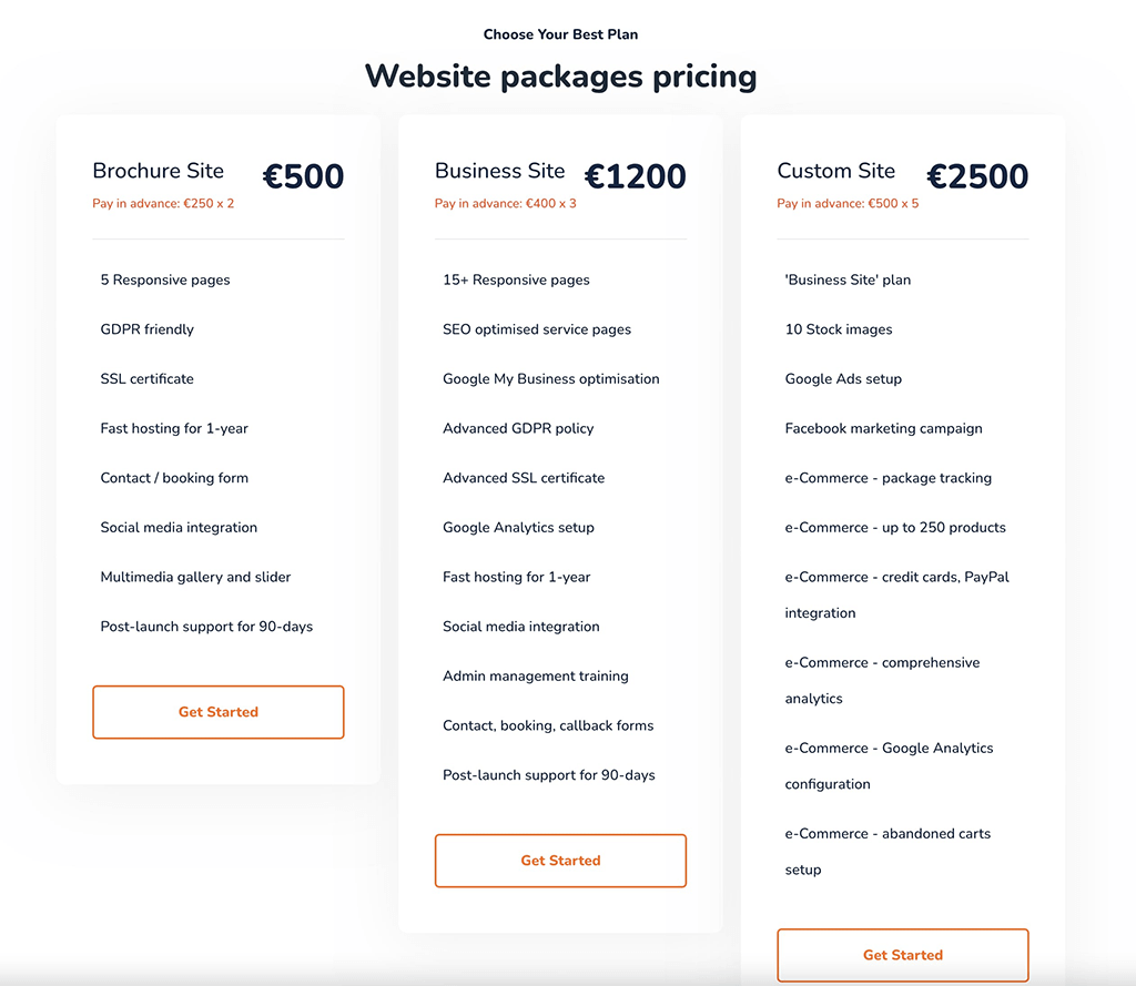 galicki digital prices