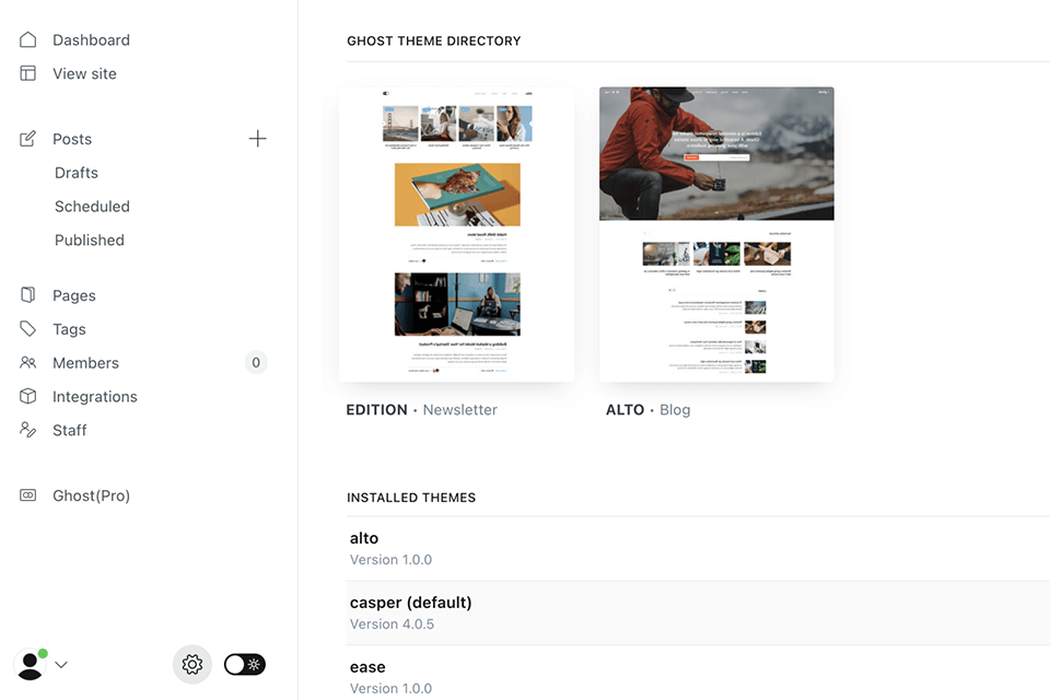 ghost cms adobe experience manager alternative interface