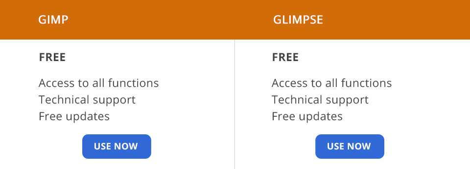 gimp vs glimpse price