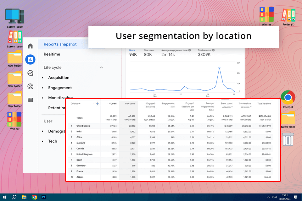 google analytics product analytics software