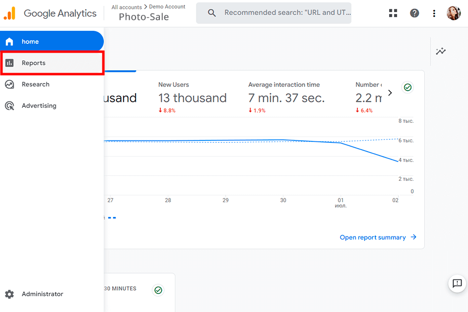 google analytics to help start an online gear store
