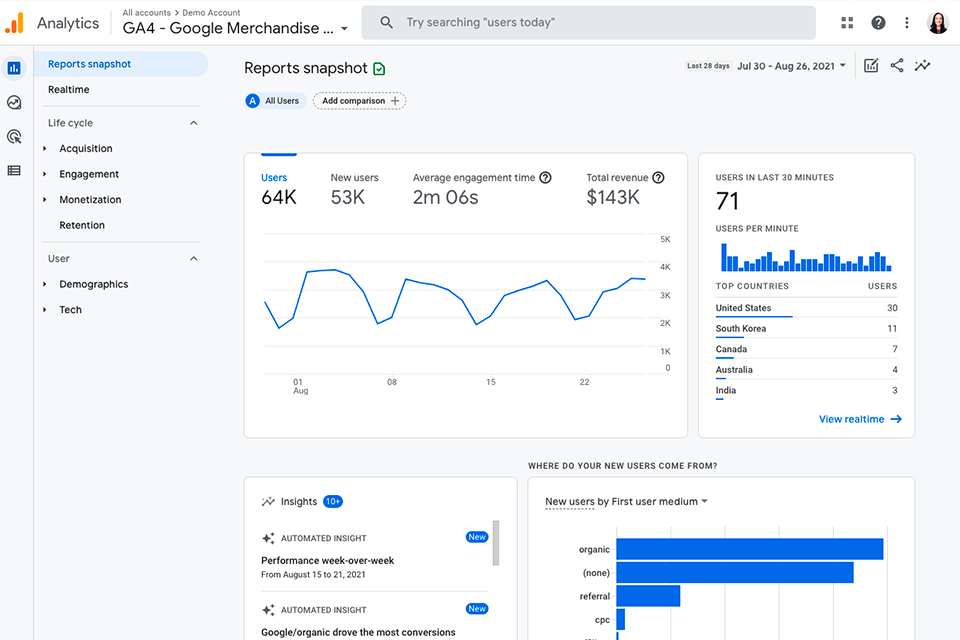 google analytics web analysis tool interface