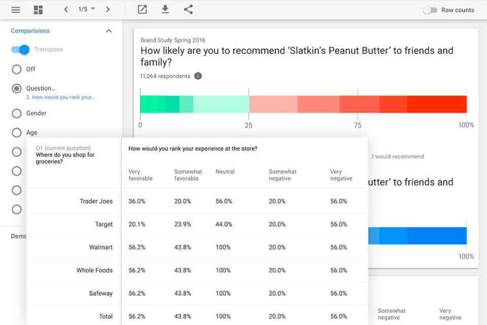 google surveys 360 customer profiling tool interface