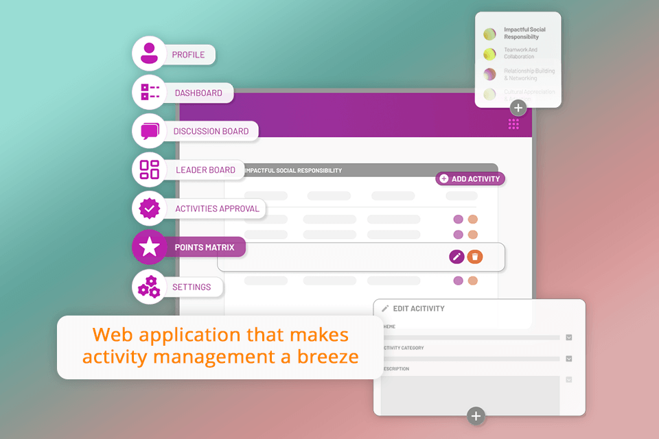 gr tech custom education solutions example