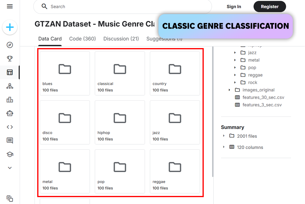 gtzan genre music dataset for machine learning