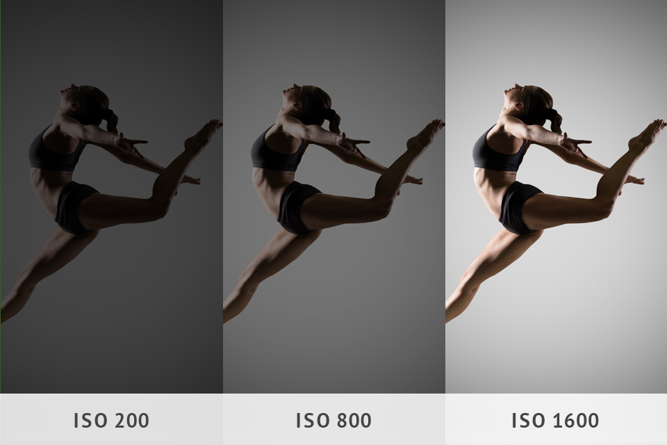 gymnastics photography iso