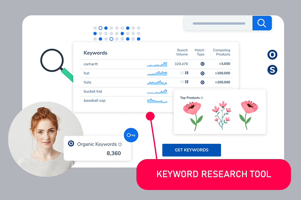 helium 10 cerebro free asin lookup tool for amazon sellers
